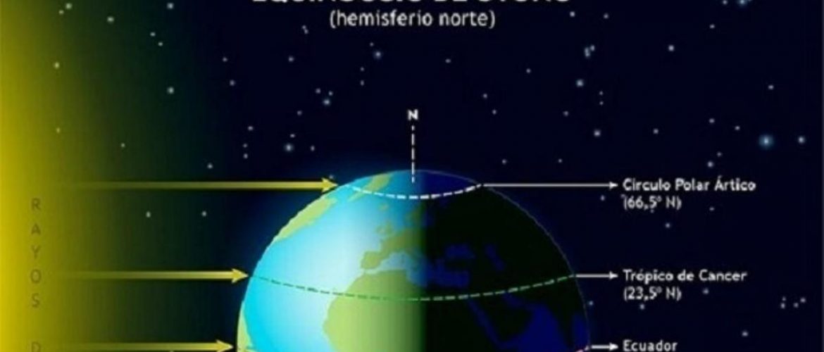 equinoccio de otoño