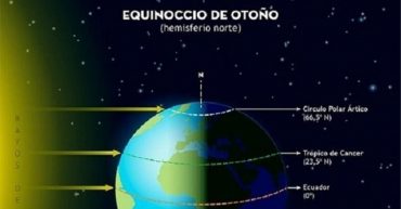 equinoccio de otoño