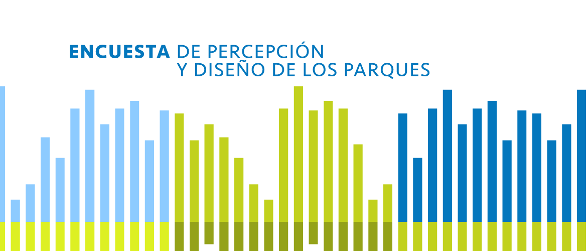 ¿Cómo están tú y tu parque?
